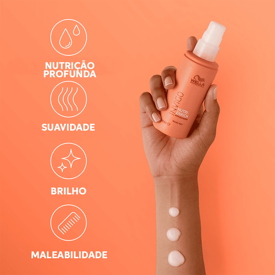 WELLA PRO. CREAM         STYL 150ML